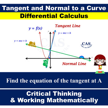 Preview of Differential Calculus -The Equation of Tangent and Normal to a Curve