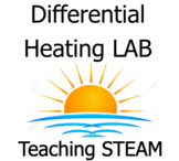 Differential Heating Lab