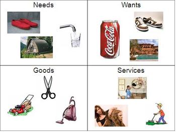 Preview of Differentiate Needs, Wants, Goods, and Services