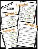 Differentiated 3 levels Addition Number Line with Visual Supports