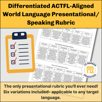 Preview of Differentiated ACTFL Aligned World Language Presentational/ Speaking Rubric