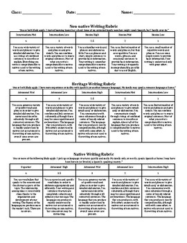 Preview of Differentiated ACTFL Aligned World Language Writing Rubric