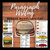 Paragraph Writing Organizers/Practice (+ the Burger Model)