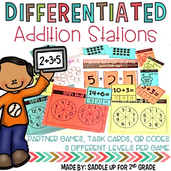 Preview of Differentiated Addition Math Stations