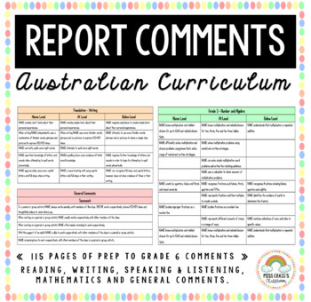 Preview of Differentiated Australian Curriculum Report Writing Comments (F - Grade 6)