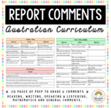 Differentiated Australian Curriculum Report Writing Commen
