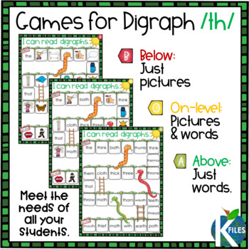 Seven Board Games for High School English - SmithTeaches9to12
