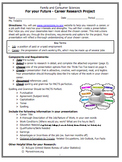 Jobs & Careers Online Research Project - Differentiated Di