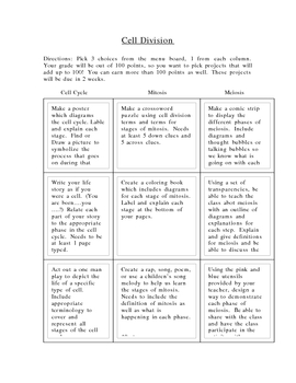 Preview of Differentiated Choice Board for Cell Division