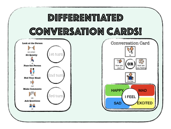 Preview of Differentiated Conversation Card Visual Aids Featuring Boardmaker Symbols