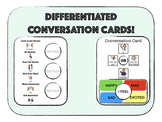 Differentiated Conversation Card Visual Aids Featuring Boa