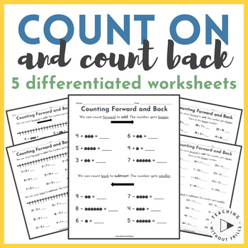 Preview of Differentiated Counting On & Counting Back to Add & Subtract Worksheets 1.OA.C.5