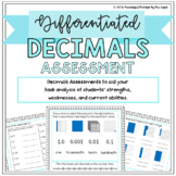 Differentiated Decimals Assessments: Pre/Post Tests, Scori