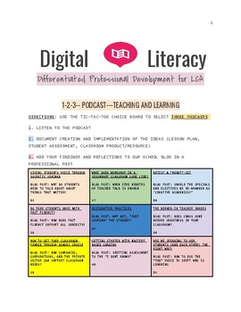 Preview of Differentiated Digital Professional Development-Instructional Coaching Resources
