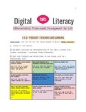 Differentiated Digital Professional Development-Instructio