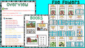 Preview of Differentiated Farm Unit - 3 Books & 16 File Folders (Autism / SPED)