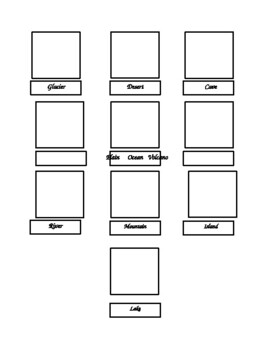 Preview of Differentiated File Folder Activity- LANDFORMS