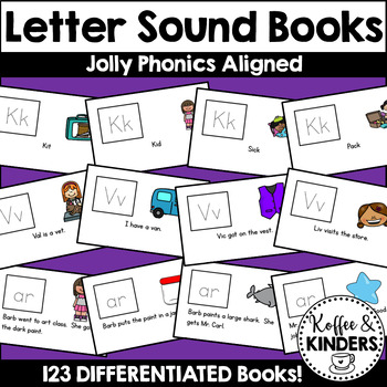 Preview of Decodable Differentiated Letter Sound Books Bundle | Jolly Phonics Aligned