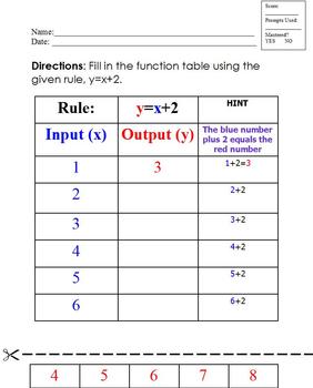 Preview of Differentiated Function Tables, Color-Coded, Modified for Special Ed