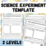 Scientific Method Experiment Template Worksheet for Scienc