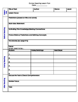 Preview of Differentiated Guided Reading Small Group Lesson Template