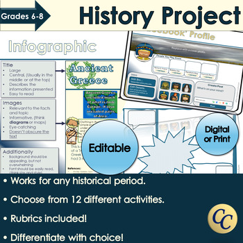 Preview of Differentiated History Project for Any Historic Period