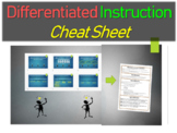 Differentiated Instruction CHEAT SHEET (10-slide PPT & han