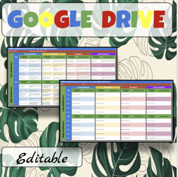 Preview of Differentiated Instruction Framework Planner on Google Sheets