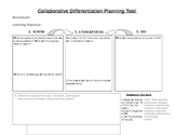 Differentiated Instruction Planning Tool