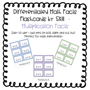 Preview of Differentiated Math Facts Flashcards by Skill (based on Nicki N.)-Multiplication