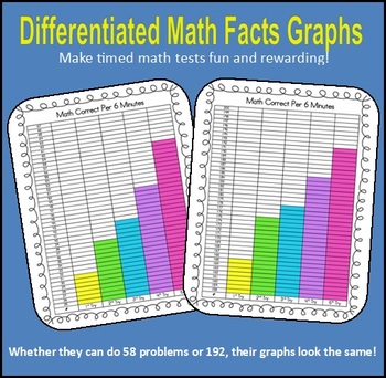 Preview of Differentiated Math Facts Graphs