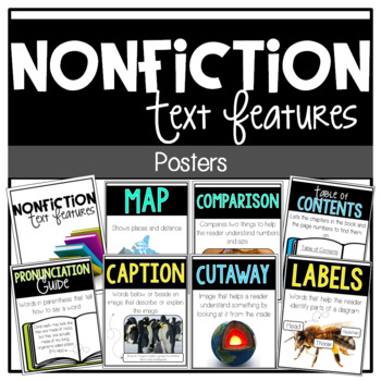Preview of Nonfiction Text Features Posters
