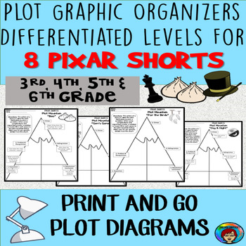 Preview of Differentiated PLOT Diagrams for PIXAR Shorts, plot elements, graphic organizers