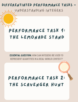 Preview of Differentiated Performance Tasks - Understanding Integers