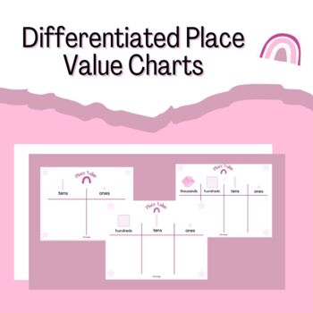 Preview of Differentiated Place Value Charts (1s, 10s, 100s, 1000s)