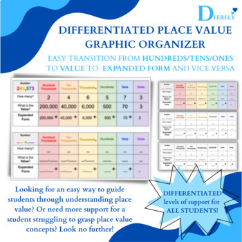 Preview of Differentiated Place Value Graphic Organizer