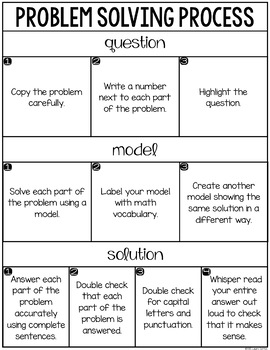 Differentiated Problem Solving Recording Sheets - Editable, Digital ...