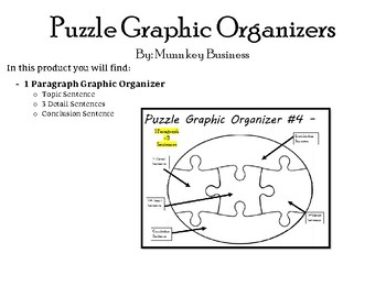 Preview of Differentiated Puzzle Essay Graphic Organizer - 1 Paragraph & 5 Sentences