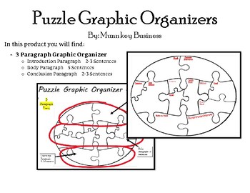 Preview of Differentiated Puzzle Essay Graphic Organizer - 3 Paragraphs & 3 Sentences
