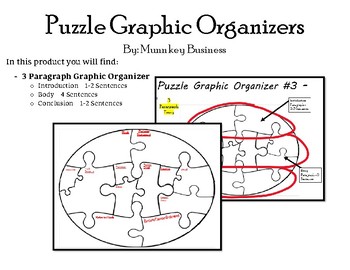 Preview of Differentiated Puzzle Essay Graphic Organizers - 3 Paragraphs & 5 Sentences