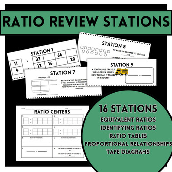 Preview of Differentiated Ratio Review