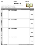 Differentiated Reading Logs with 9 Comprehensions Skills