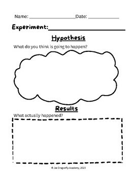 Preview of Differentiated Scientific Method Lab Report Template Worksheet