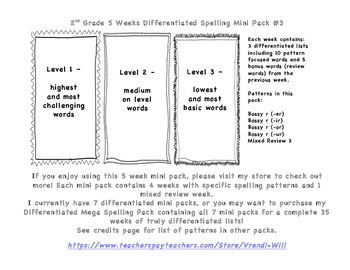 Preview of Differentiated Spelling, Bossy R: er, ir, or, ur