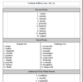 Differentiated Spelling Lists Throughout Year - ELA Common Core