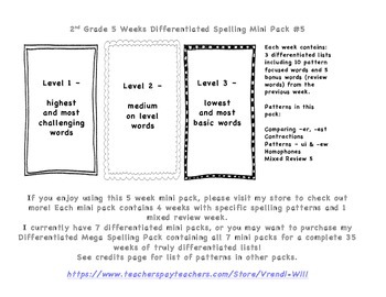 Preview of Differentiated Spelling, -er, -est, contractions, -ui, -ew, homophones