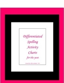 Differentiated Spelling for Any List