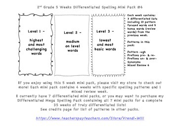 Preview of Differentiated Spelling, -ugh, pre-, re-, un-, over-, synonyms