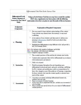 differentiated unit plan accommodation plan assignment