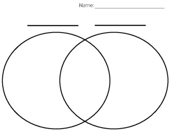 Preview of Differentiated Venn Diagrams